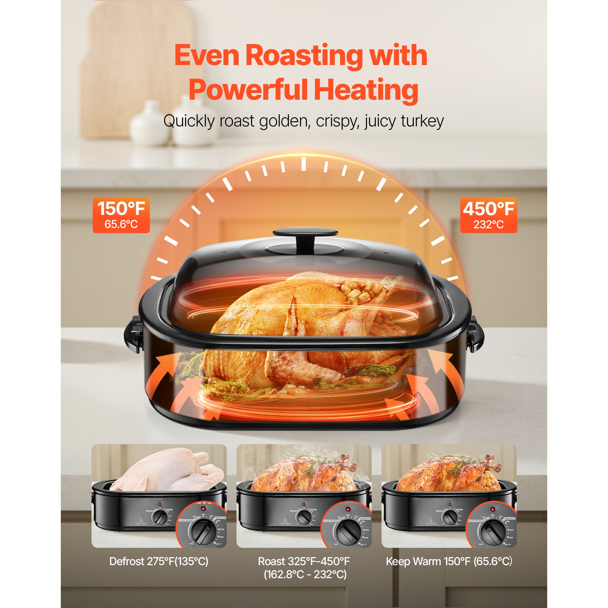 Electric Roaster Oven 18QT Electric Turkey Roaster With Self-Basting Lid_voghion.com
